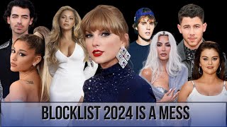 Forcing Celebrities To Be Activists - Blocklist 2024