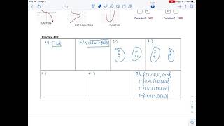 Saxon Algebra 1 - Lesson 84 - Part 3 Video Tutorial