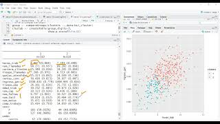 Sesión 19: Clustering