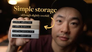 My SIMPLE (But Slightly Overkill) Storage Workflow For Content Creation