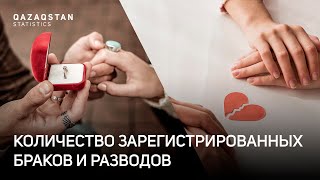 QAZSTAT | Количество зарегистрированных браков и разводов