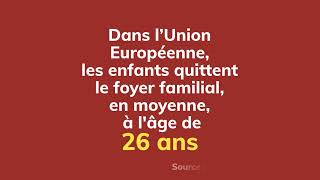 Droits des enfants - Droit d'avoir une famille, d'être entouré et aimé