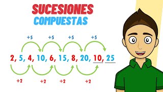 Sucesiones compuestas Super facil - Para principiantes