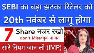 SEBI का झटका रिटेलर को 🔴 सारे नियम जान लो • SHARE MARKET LATEST NEWS TODAY • STOCK MARKET INDIA