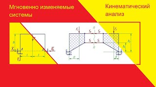 Мгновенно изменяемые системы