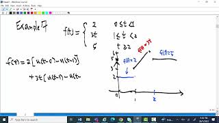 Example 7 of Unit Step Function of Laplace transform