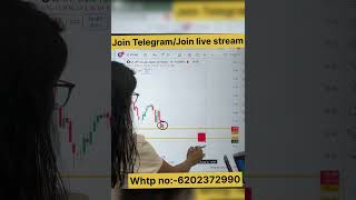 Commodity live trade | BankNifty Live trade | Overnight position | Zerodha Trading | #shorts