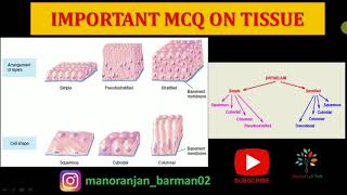 Important MCQ on Tissue || Medical Lab Tech