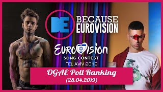 Eurovision 2019: OGAE Poll Ranking (28/04/2019) UPDATE