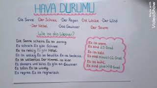 37-HAVA DURUMU(DAS WETTER)