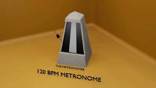 120 BPM 3D Metronome