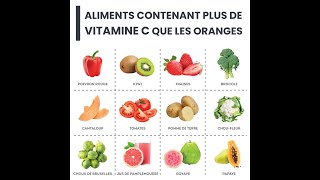 Docteur Marc Adasy   VITAMINE C