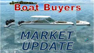 Winter 2023 Boat Buyer Market Update