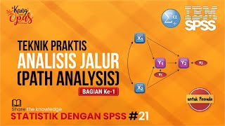 Teknik Praktis Analisis Jalur (Path Analysis) Bagian 1: Statistik dengan SPSS #21