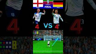 England vs Germany e football mobile planting short 😱😱#shortsfeed #efootball2024 #efootball #pes2021