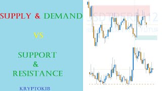 A Better Strategy? | Support & Resistance vs Supply & Demand