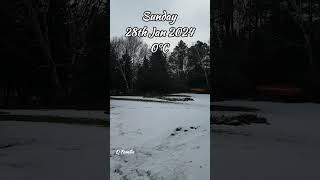 Weekly Weather Update Markham Canada | 25th Jan 2024 to 31st Jan 2024 | #Shorts