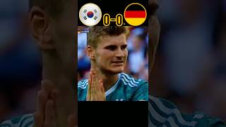 Korea Selatan VS Jerman (2-0) World Cup 2018. #shorts #korea #jerman #worldcup