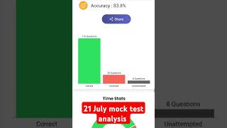 Rwa Weekly Mock Test analysis #rojgarwithankit #motivation #shorts