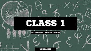 CMA Foundation Paper 3 Maths and Statistics - Class 1- Ratio, proportion and Variation Concept