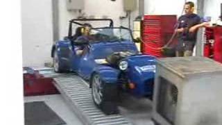 JKM Dyno Shootout