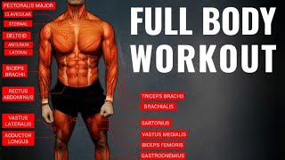 Full Week Gym Workout Plan | Week Schedule For Gym Workout |