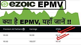 Ezoic EPMV Increase or Decrease Reason | What is Ezoic EPMV | EPMV Kya Hai | What is EPMV in Ezoic