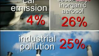 Beijing saw little improvement in air quality in 2013 CCTV News   CNTV English