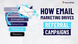 How email marketing drive referral campaigns