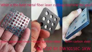 How does the metal fiber laser cutting machine work?