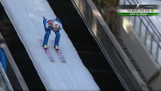 Daniel Andre Tande - Planica 2021 - Terrible fall