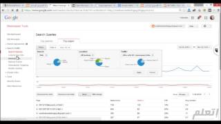 Google Webmaster Tools - أدوات مشرفي محركات البحث جوجل