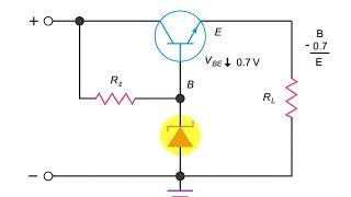 Zener Regulators