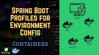 Spring Profiles for Environment Config in Docker Containers - Micro-services Part 10