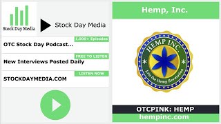 Hemp, Inc. (OTC: HEMP) Potential Partnership With an A-List Celebrity’s CBD Skin Care Line