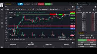 🔴Funding Futures Trading Live Nasdaq NQ 9/25/24 @6:00pm