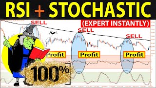 🔴 The Only SCALPING & DAY TRADING Strategy I Would Use If I Could Start Over (100% EXPERT INSTANTLY)