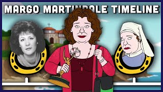 The Complete Margo Martindale Timeline | BoJack Horseman