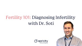 Fertility 101: Diagnosing Infertility with Dr. Soti