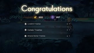 Another Eden Farming Results Over Last 10 Weeks! Reflections on 5th Global Anniversary & JP Merger