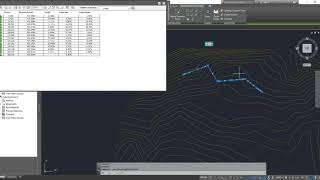 Civil3D Featureline labels, tables and editing