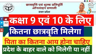 Sc,Obc,St,jeneral ka schoolership kitna milega | up govt scholarship latest update