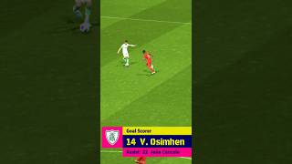 Art of possession gameplay  ll #efootball #risingshot #possession #shorts #viral