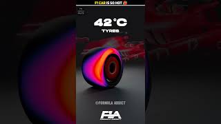 How HOT Is An F1 Car 🔥 || Mr Unknown Facts || #shorts