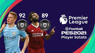 Premier League and EFL Player Stats | PES 2021