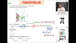 ÇIKMASI MUHTEMEL FONKSİYON SORUSU