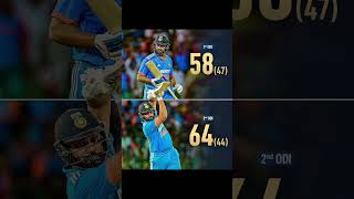 Back-to-back impactful knocks from Captain Rohit Sharma