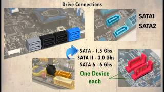 Connecting Drives and BIOS