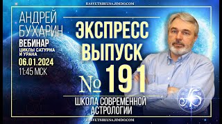 Сатурн и Уран - циклы изменения границ стран и фондовых рынков | Экспресс выпуск № 191