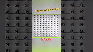 Identify Number#task #games #gameshorts #videos #youtubeshort #subscriber #video #videos #numbers